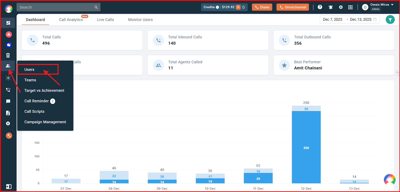 CallHippo dashboard with the Users and Performance menu open and Users highlighted