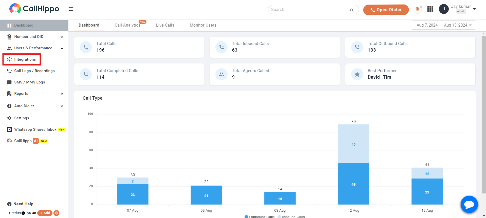 CallHippo dashboard with Integrations highlighted in the left sidebar