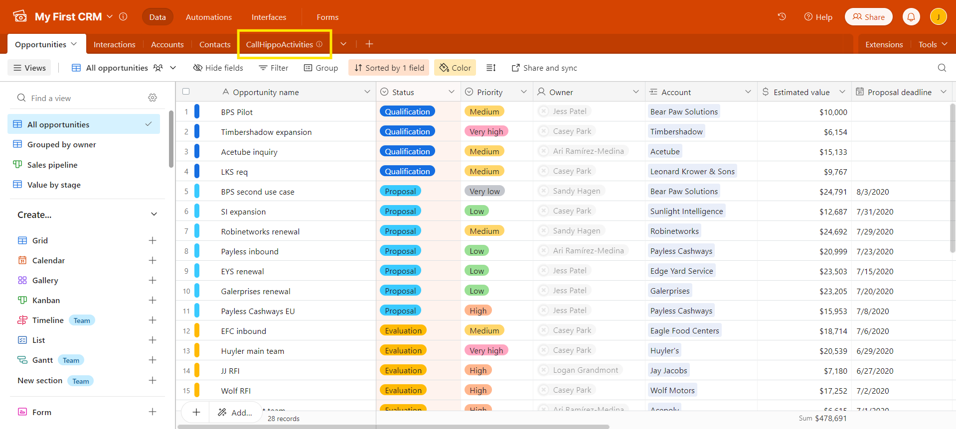 Airtable base showing the auto-created CallHippoActivities tab