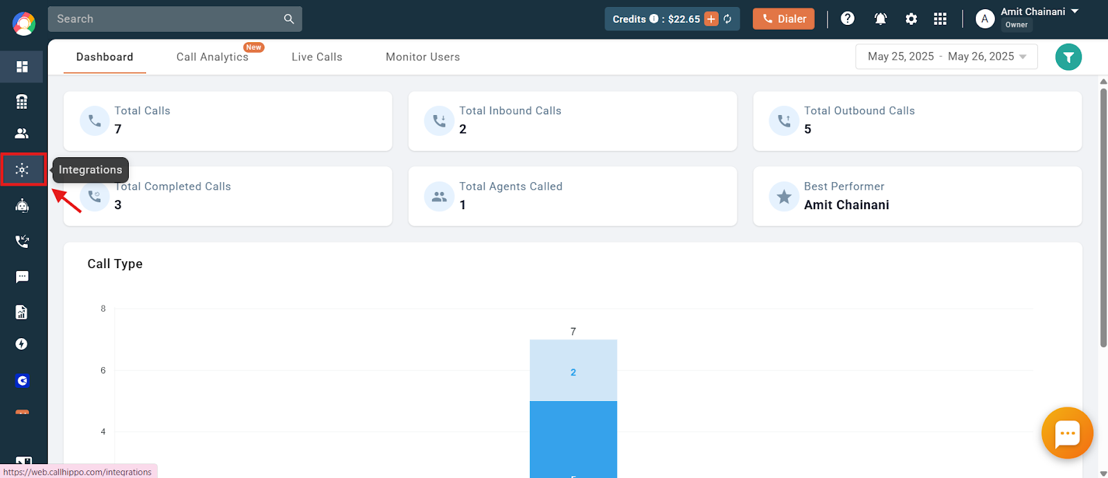 CallHippo dashboard with the Integrations icon highlighted in the left sidebar