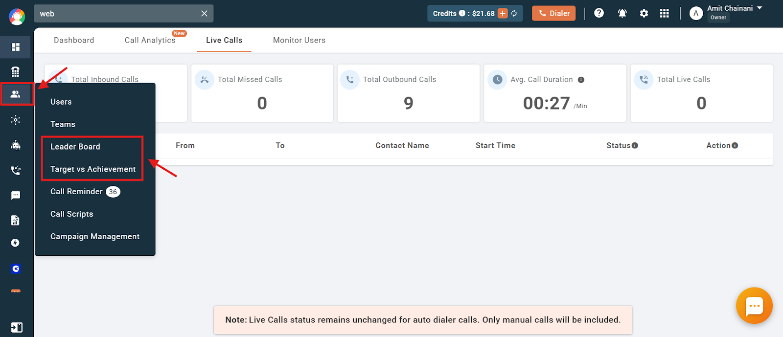 CallHippo Users and Performance menu with Leader Board and Target vs Achievement highlighted