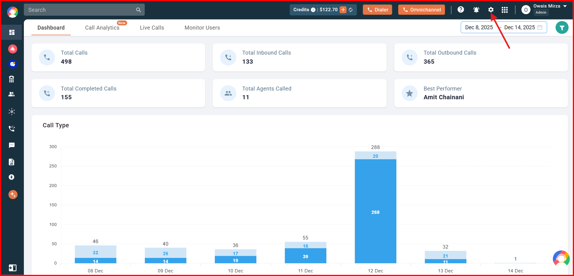 CallHippo dashboard with the settings icon highlighted at the top right