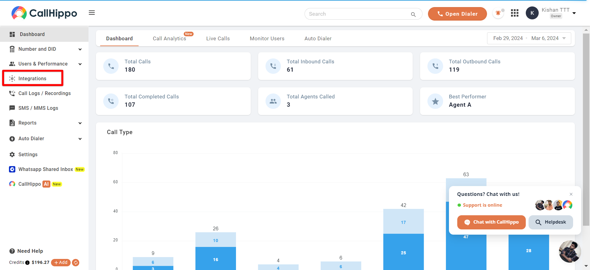 CallHippo dashboard with the Integrations tab highlighted in the side menu