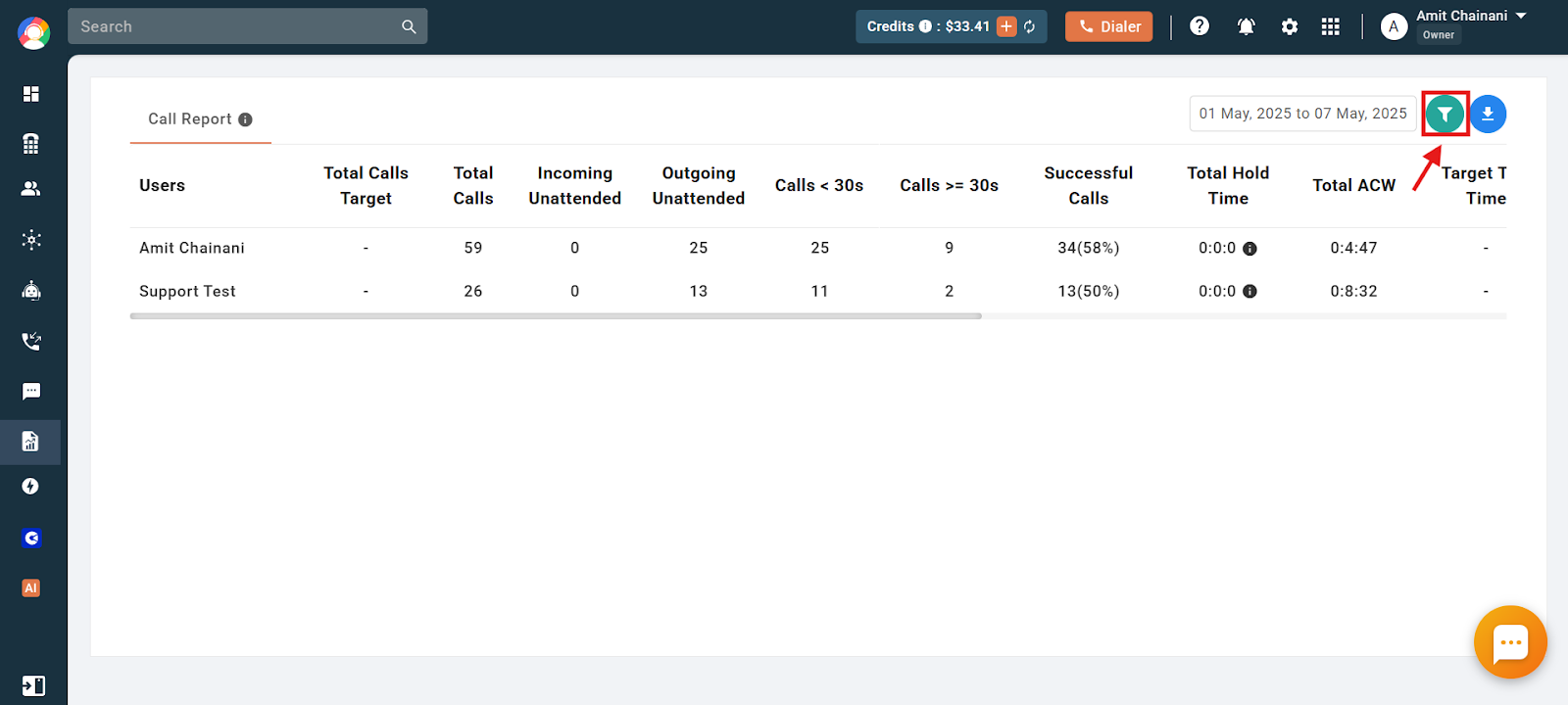 Call Report table showing per-user metrics with the filter icon highlighted in CallHippo