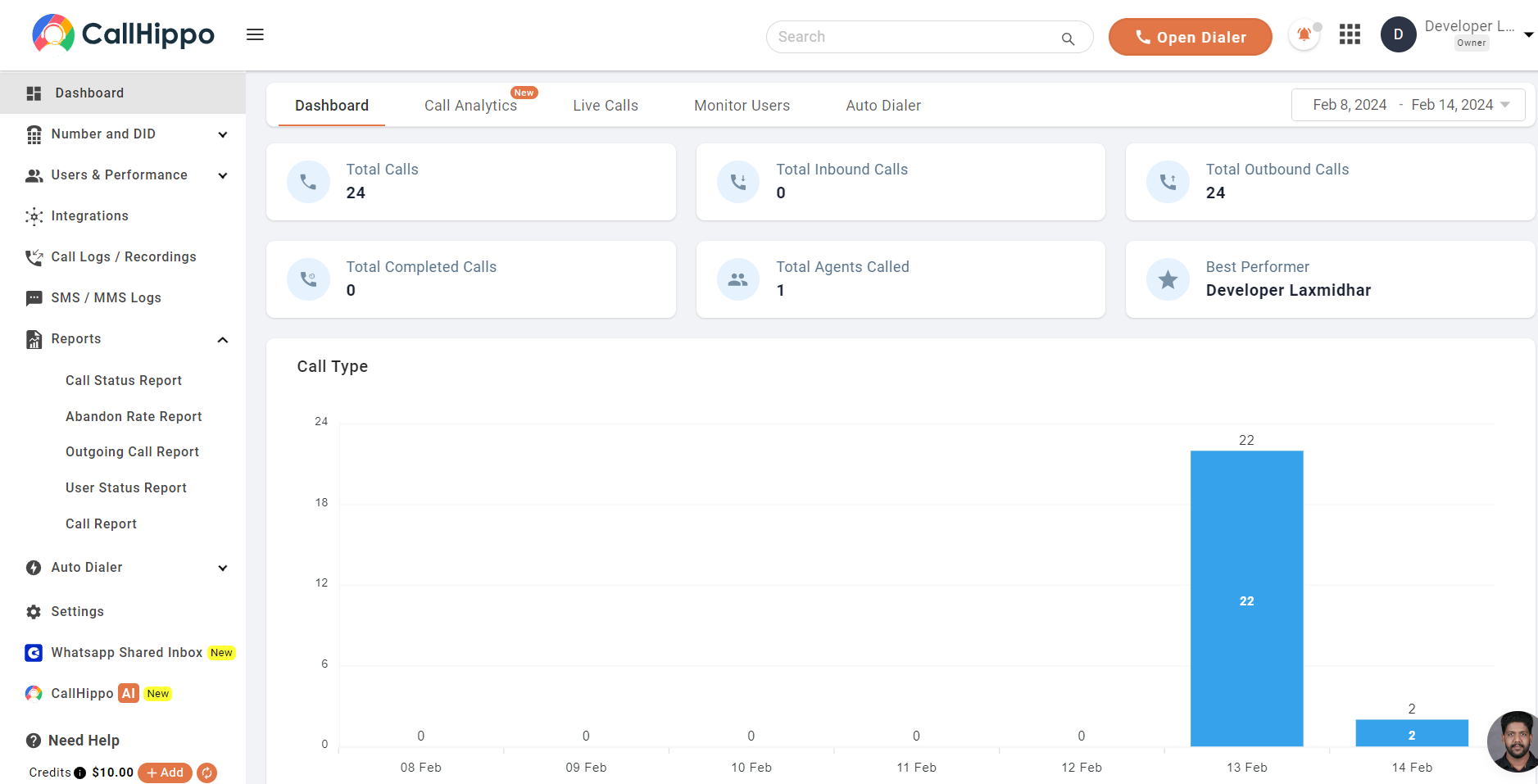 CallHippo dashboard with the Reports menu expanded showing Call Status Report
