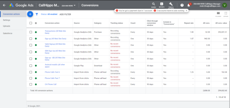 Google Ads conversions table showing phone call conversions imported from CallHippo click data