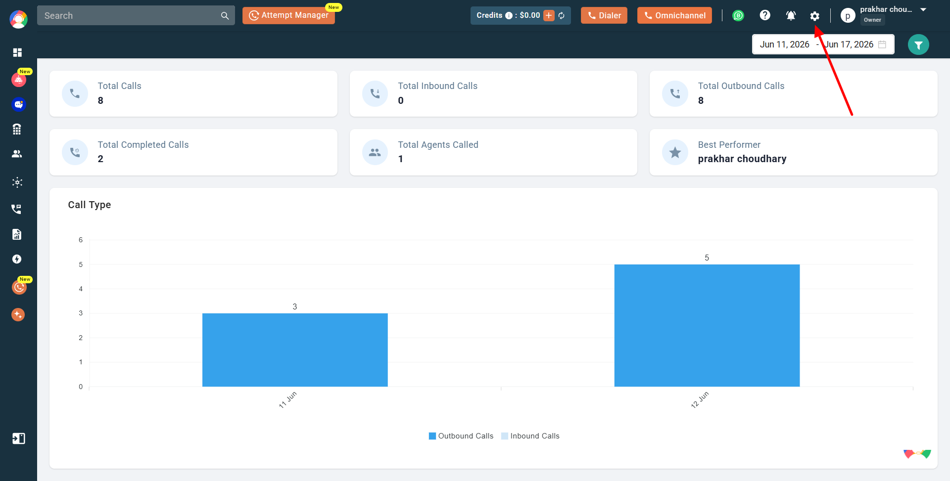 CallHippo dashboard with the Settings gear icon highlighted in the top navigation bar