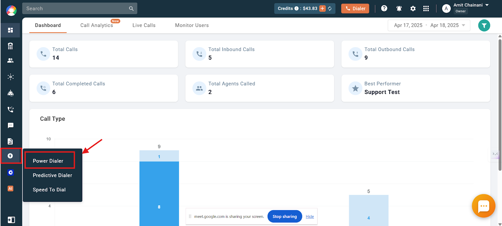 CallHippo dashboard with the Auto-dialer menu expanded showing Power Dialer, Predictive Dialer and Speed To Dial
