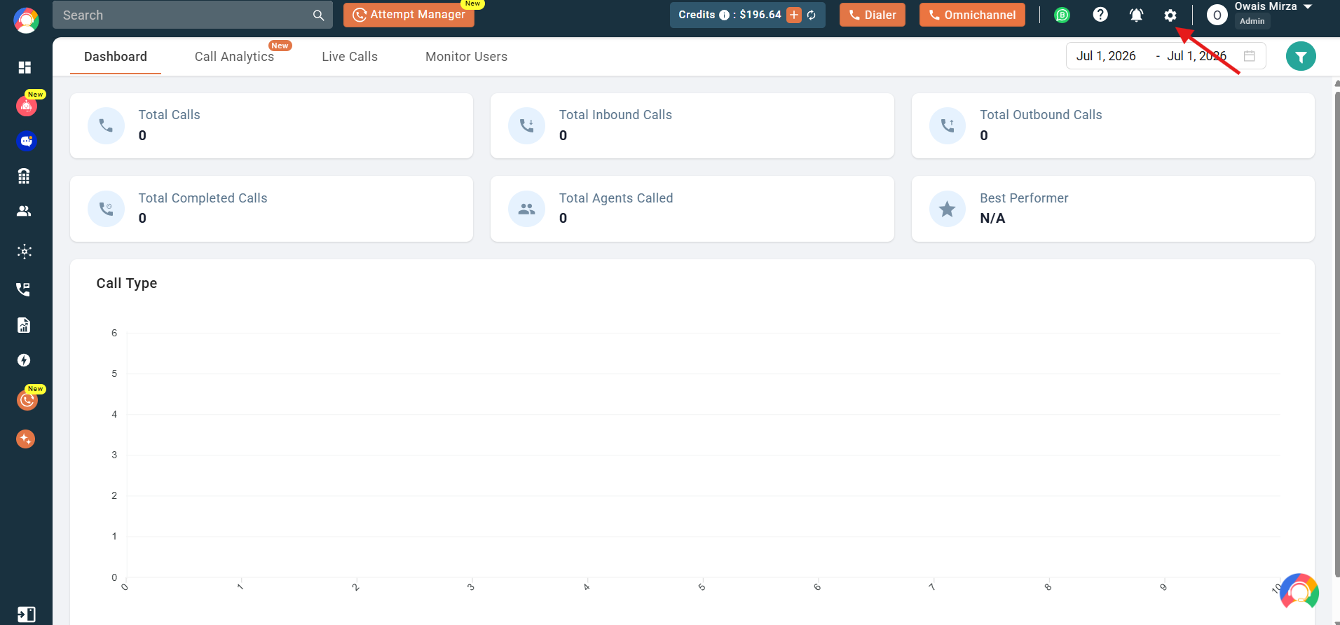 CallHippo dashboard with the settings gear icon highlighted in the top right corner