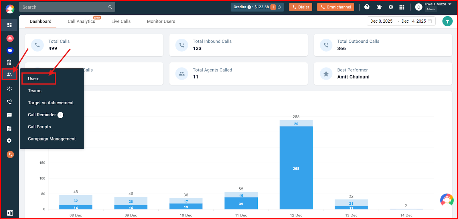 CallHippo dashboard with the Users menu open and Users highlighted