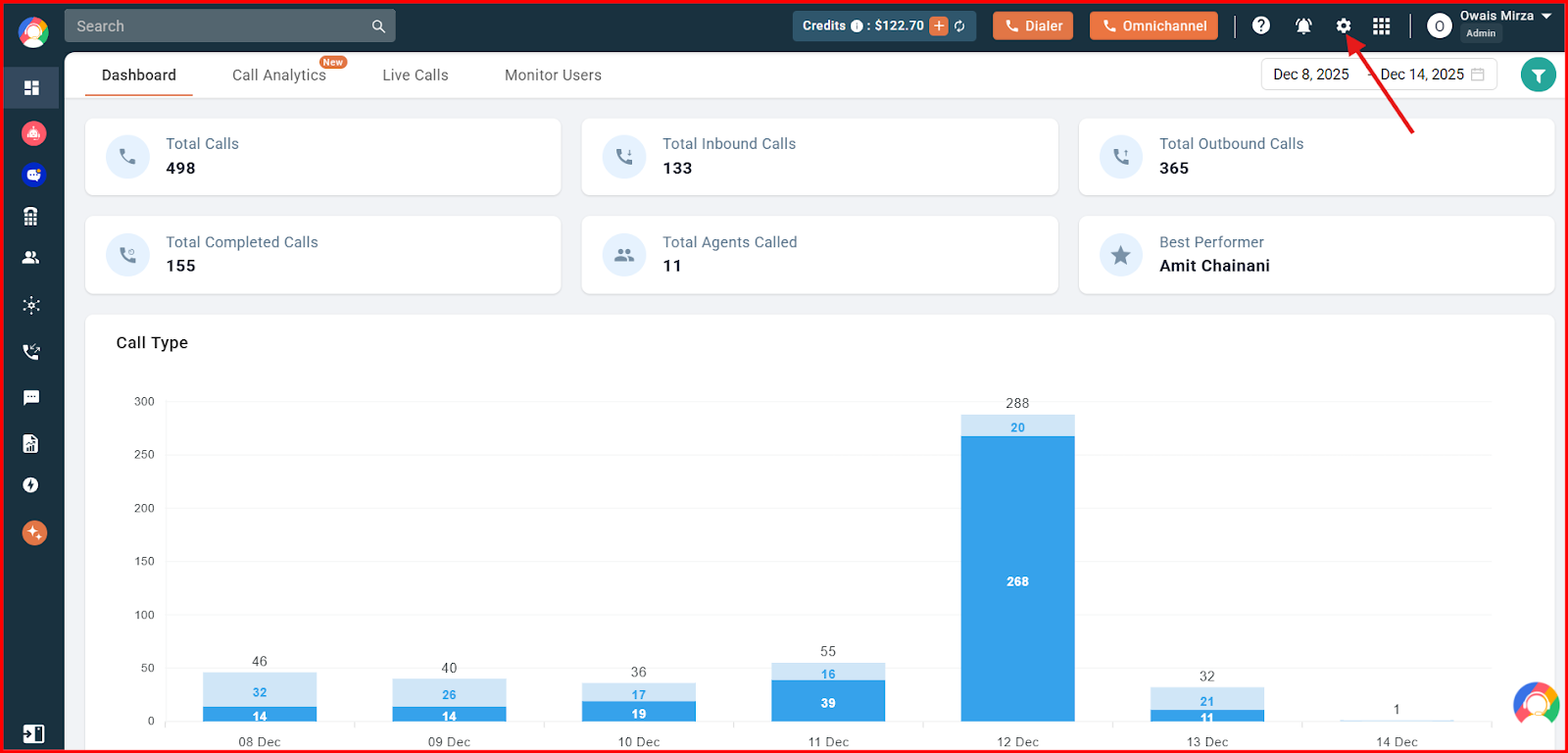 CallHippo dashboard with the settings gear icon highlighted at the top of the screen