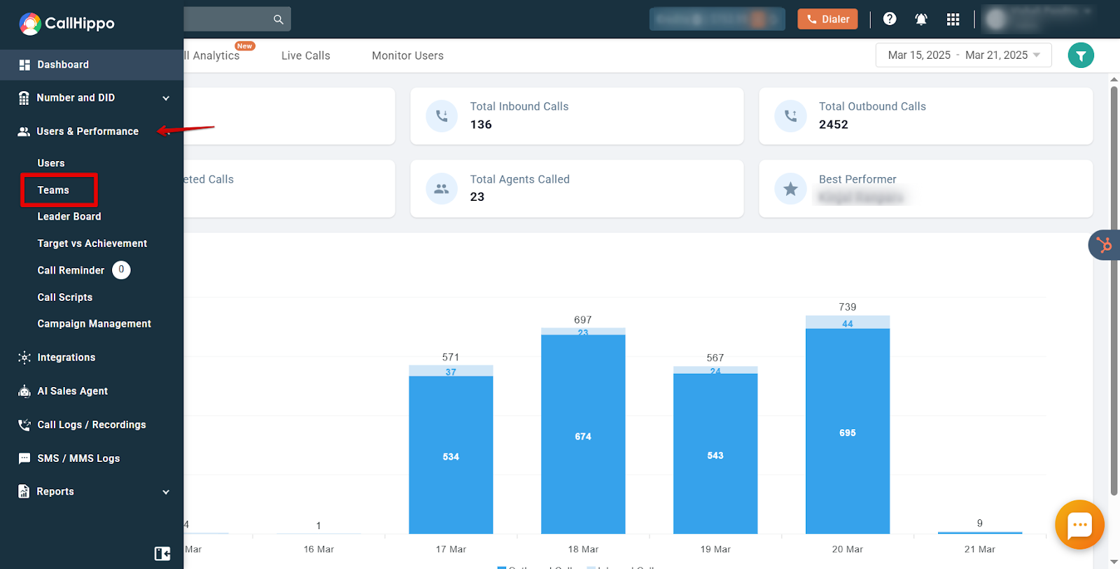 CallHippo left navigation with Users and Performance expanded and Teams highlighted