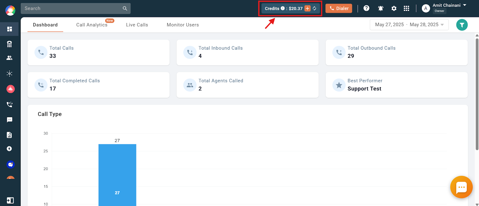 CallHippo dashboard with the available credits amount highlighted beside the Dialer button