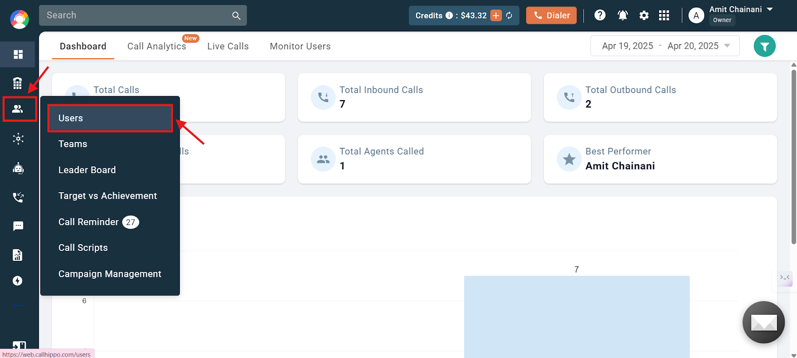 CallHippo dashboard with Users and Performance menu expanded and Users highlighted