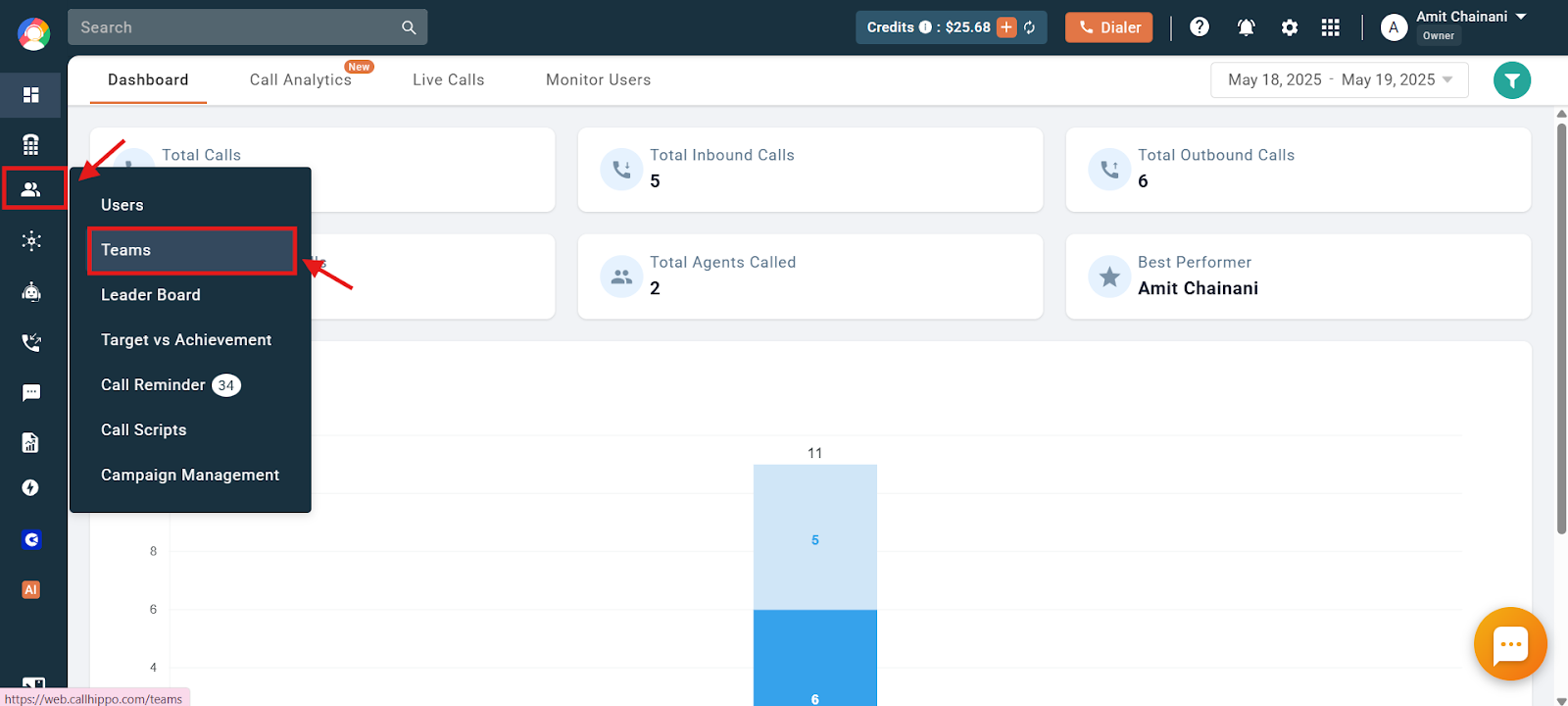 CallHippo dashboard with Users and Performance menu expanded and Teams option highlighted