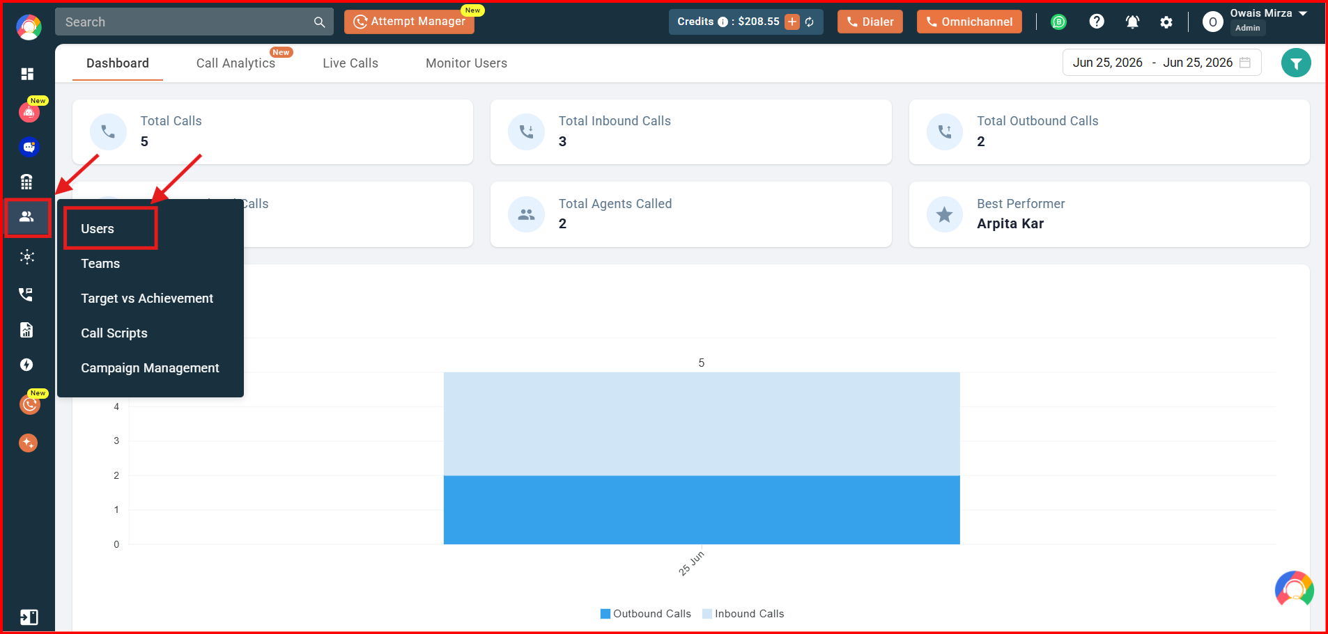 CallHippo dashboard with Users and Performance menu expanded and Users option highlighted