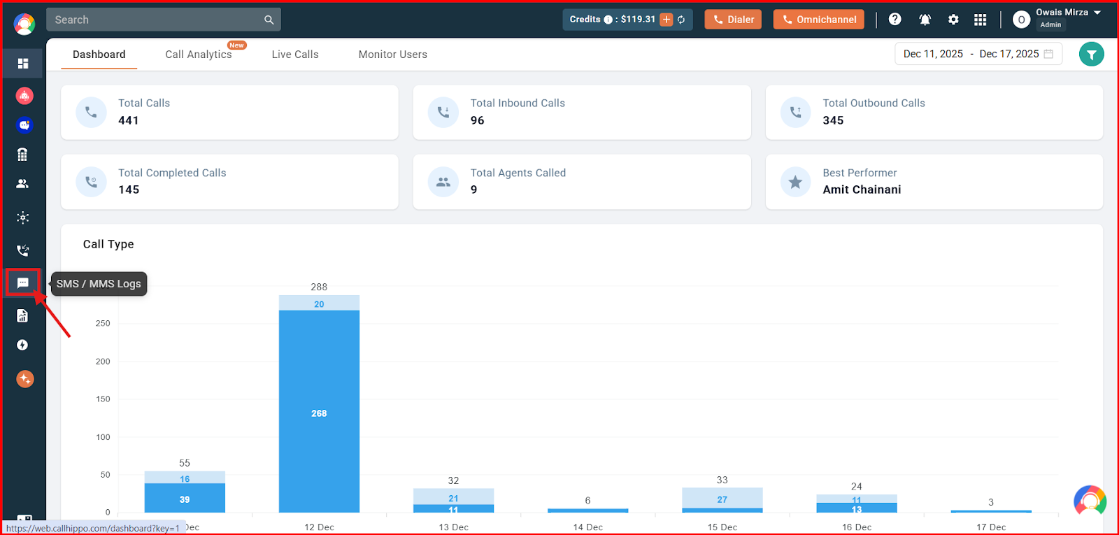 CallHippo dashboard with the SMS/MMS Logs icon highlighted in the left sidebar