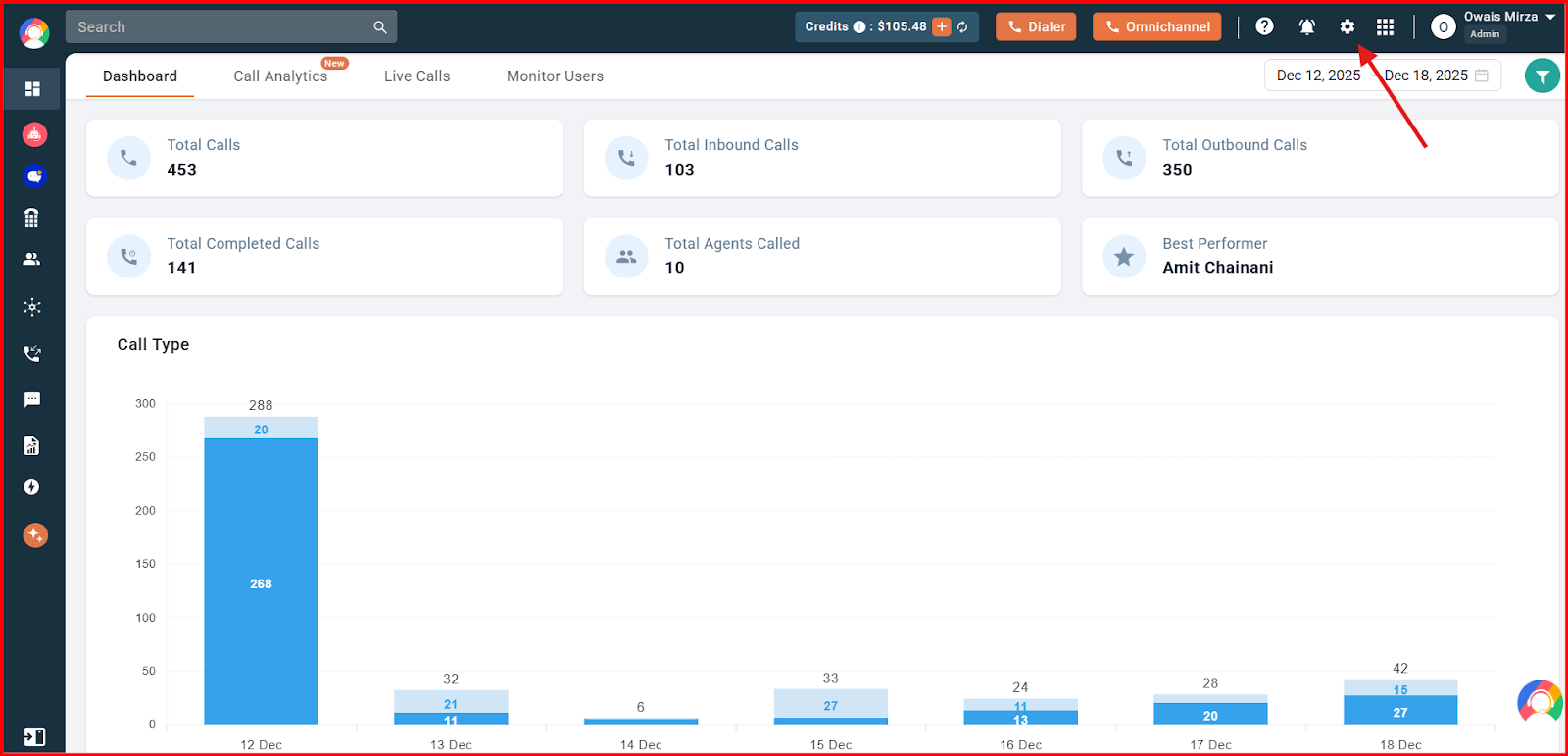 Settings gear icon at the top of the CallHippo dashboard