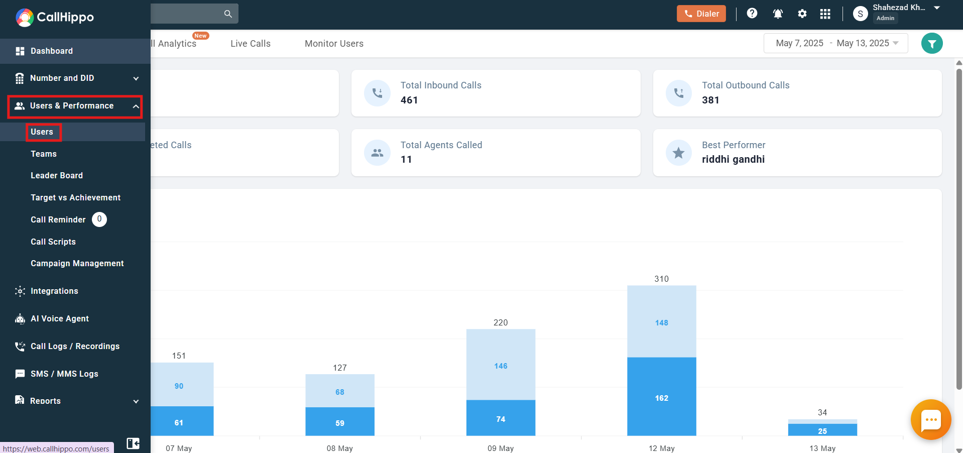 CallHippo sidebar with Users and Performance then Users highlighted