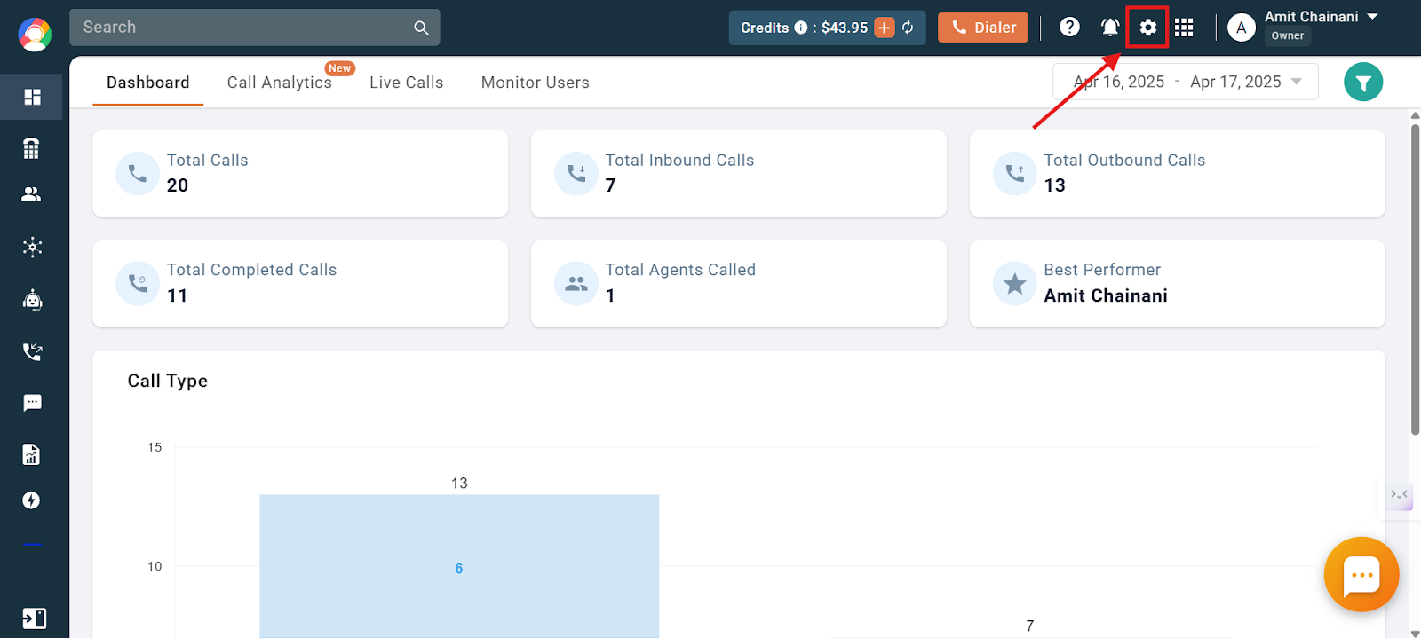 CallHippo dashboard with the Settings gear icon highlighted in the top navigation bar