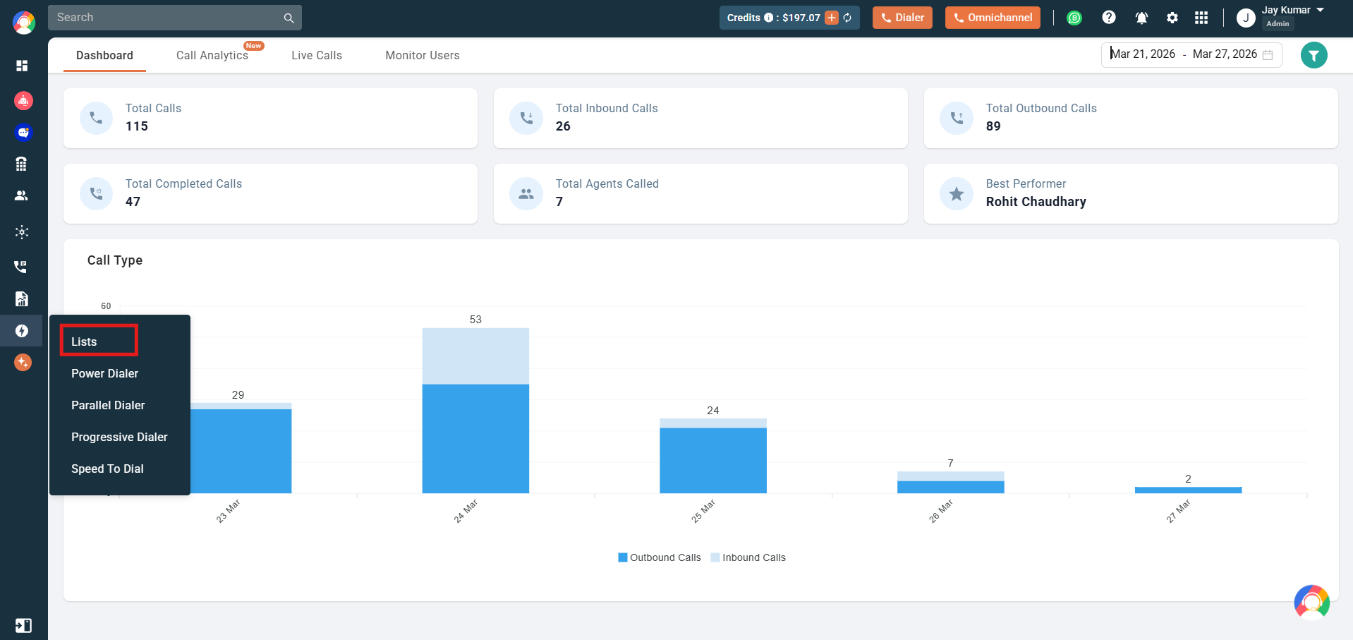 CallHippo sidebar Auto Dialer menu expanded with Lists highlighted