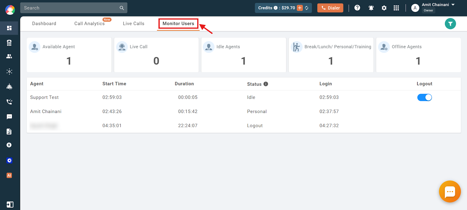 Monitor Users tab showing agent status summary and user activity table in CallHippo