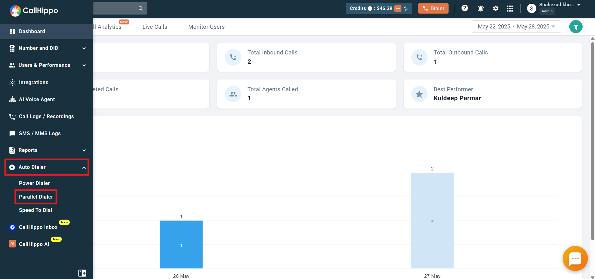 CallHippo sidebar Auto Dialer menu expanded with Parallel Dialer highlighted
