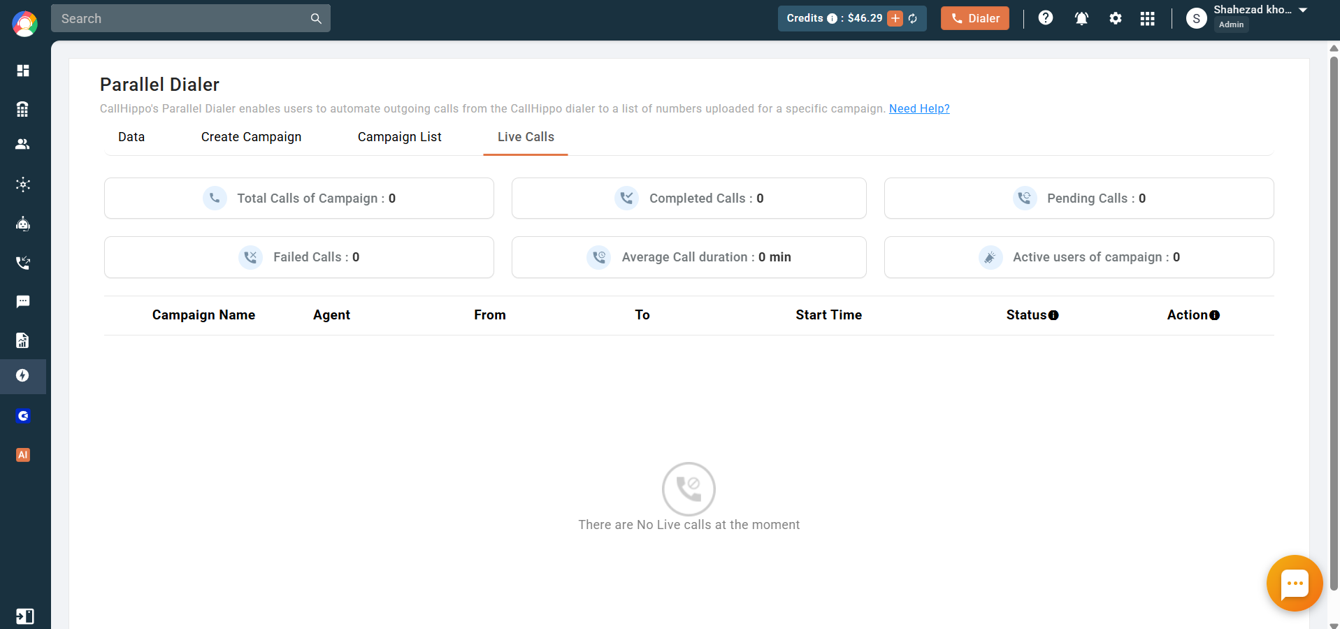 Parallel Dialer Live Calls tab showing total, completed, pending and failed call counts and average call duration