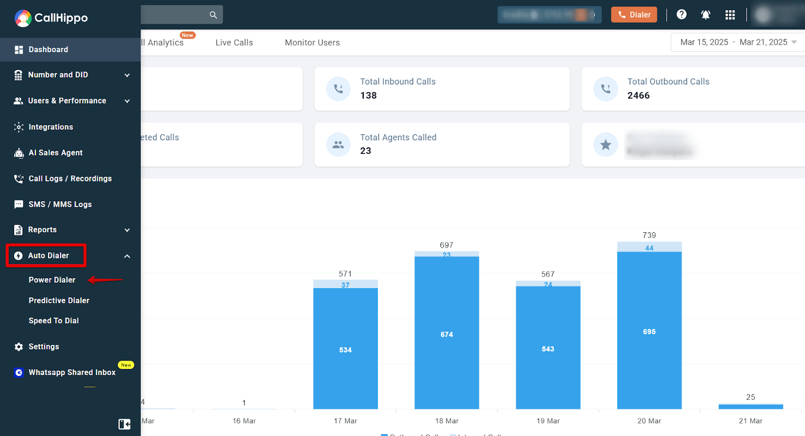 CallHippo sidebar Auto Dialer menu expanded with Power Dialer highlighted