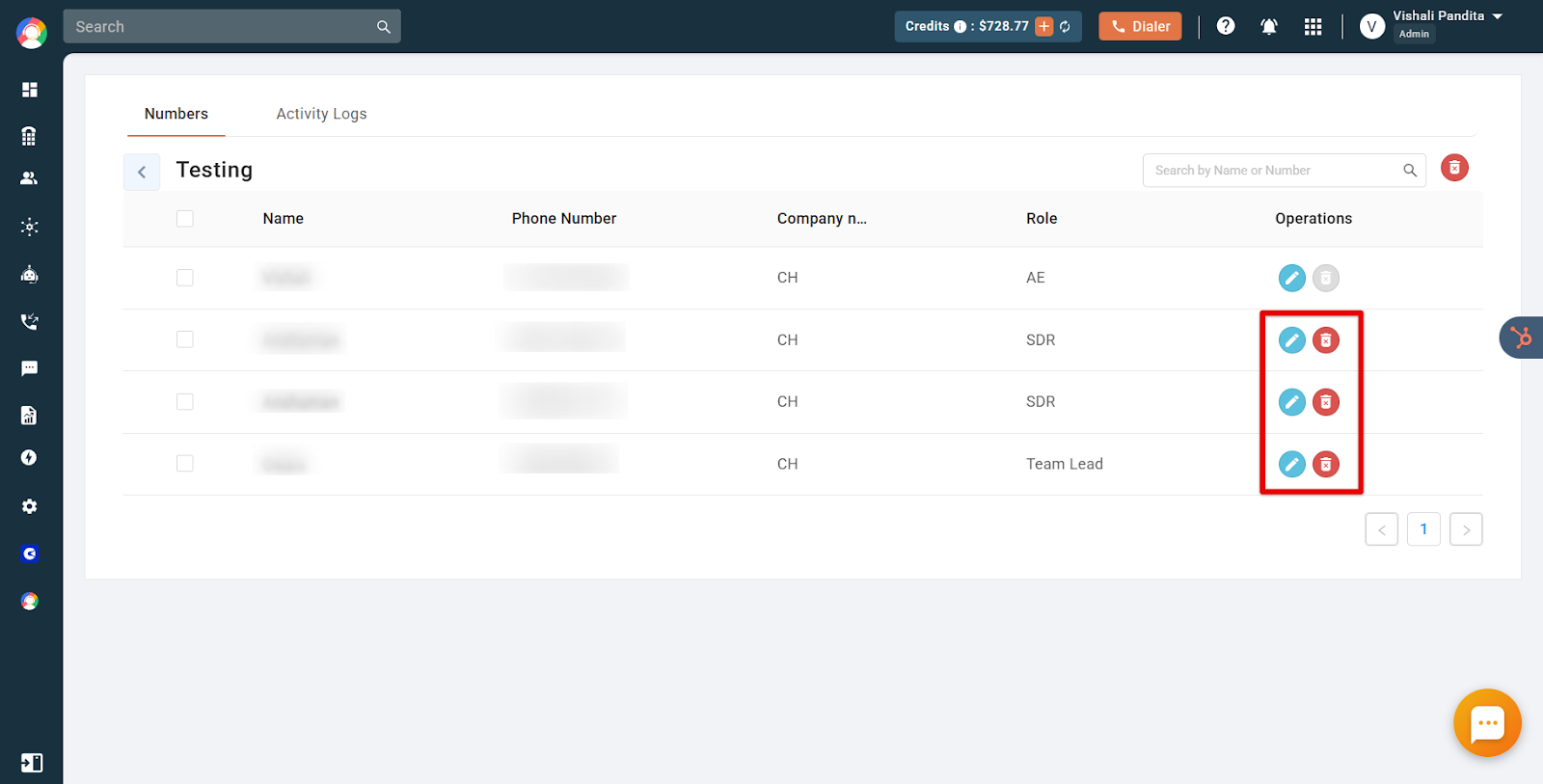 Campaign view Numbers tab showing uploaded contacts with edit and delete operations for contacts not yet called