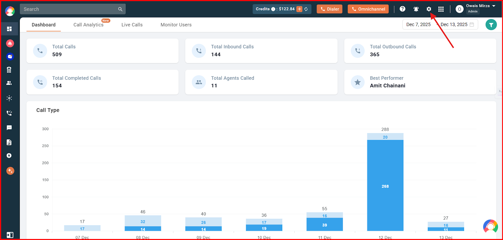 CallHippo dashboard with the Settings gear icon highlighted at the top