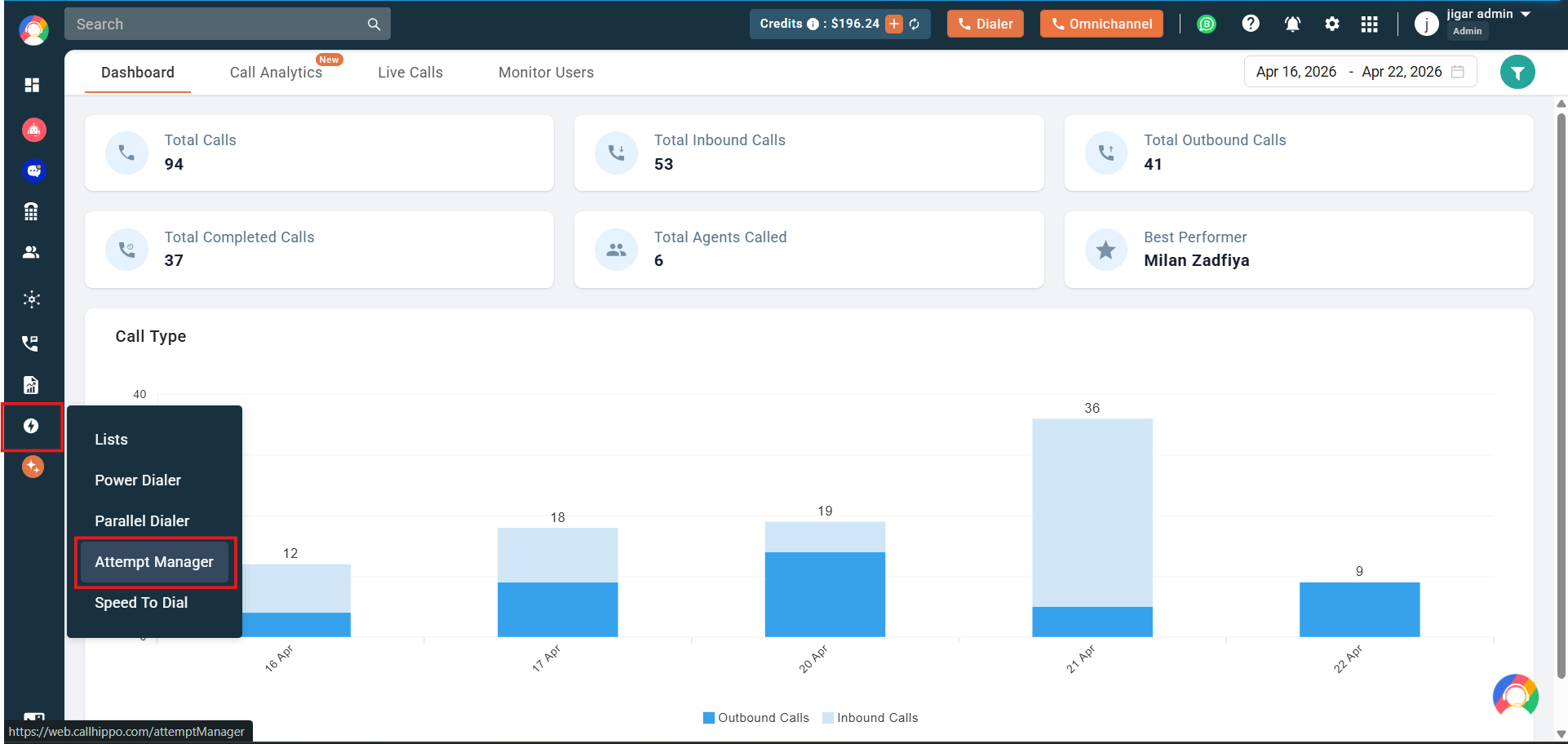 CallHippo sidebar Auto Dialer menu expanded with Attempt Manager highlighted