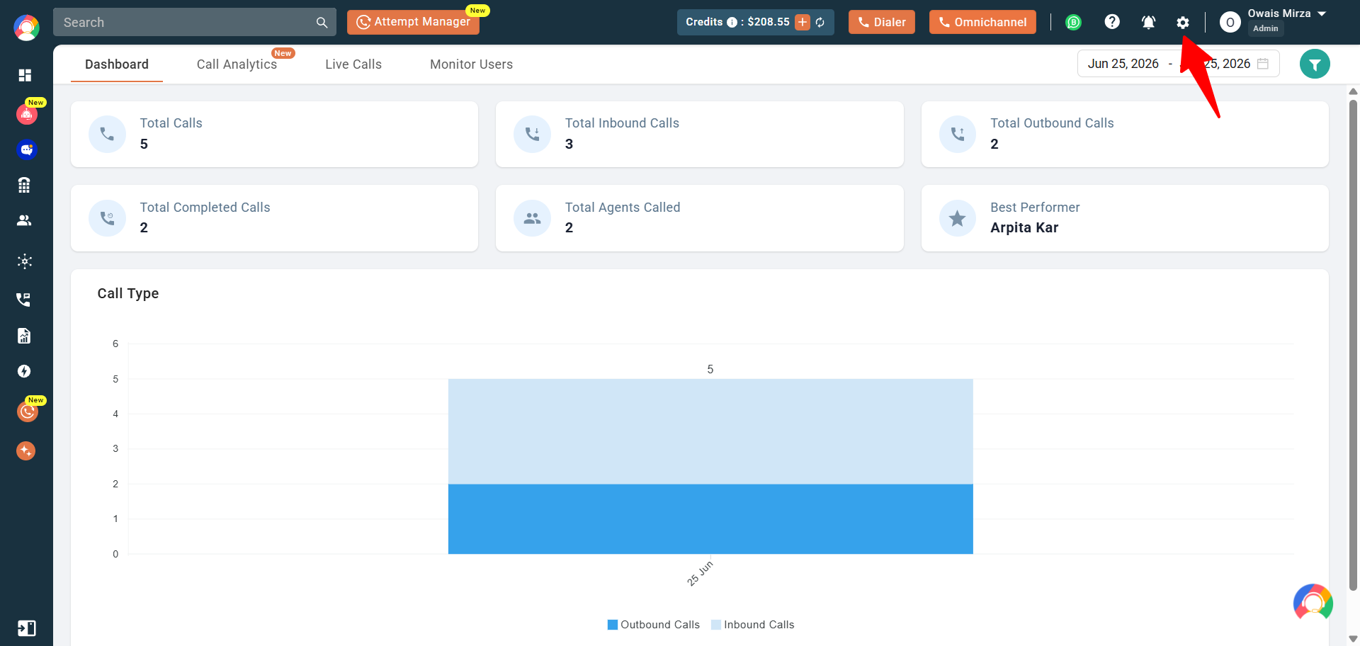 CallHippo dashboard with the Settings gear icon highlighted in the top navigation bar