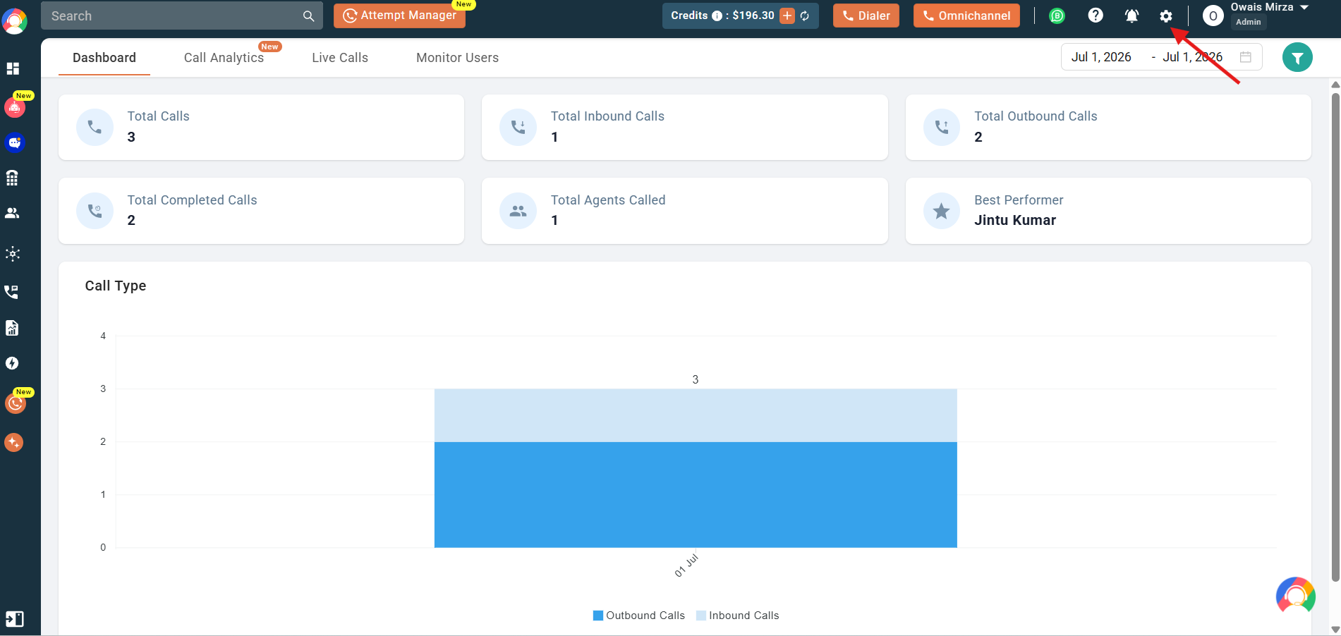 CallHippo dashboard with the Settings gear icon highlighted