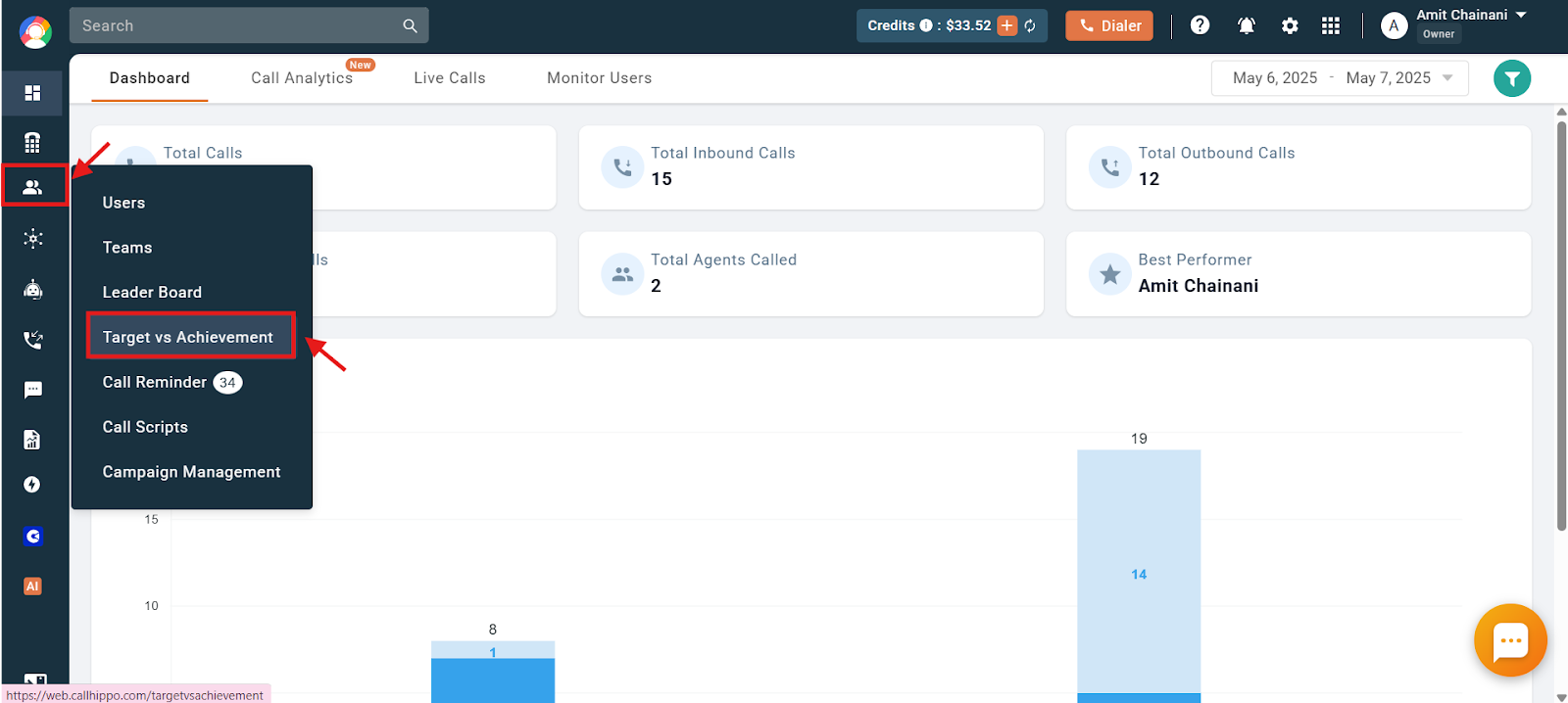 Target vs Achievement option in the Users and Performance menu of the CallHippo dashboard