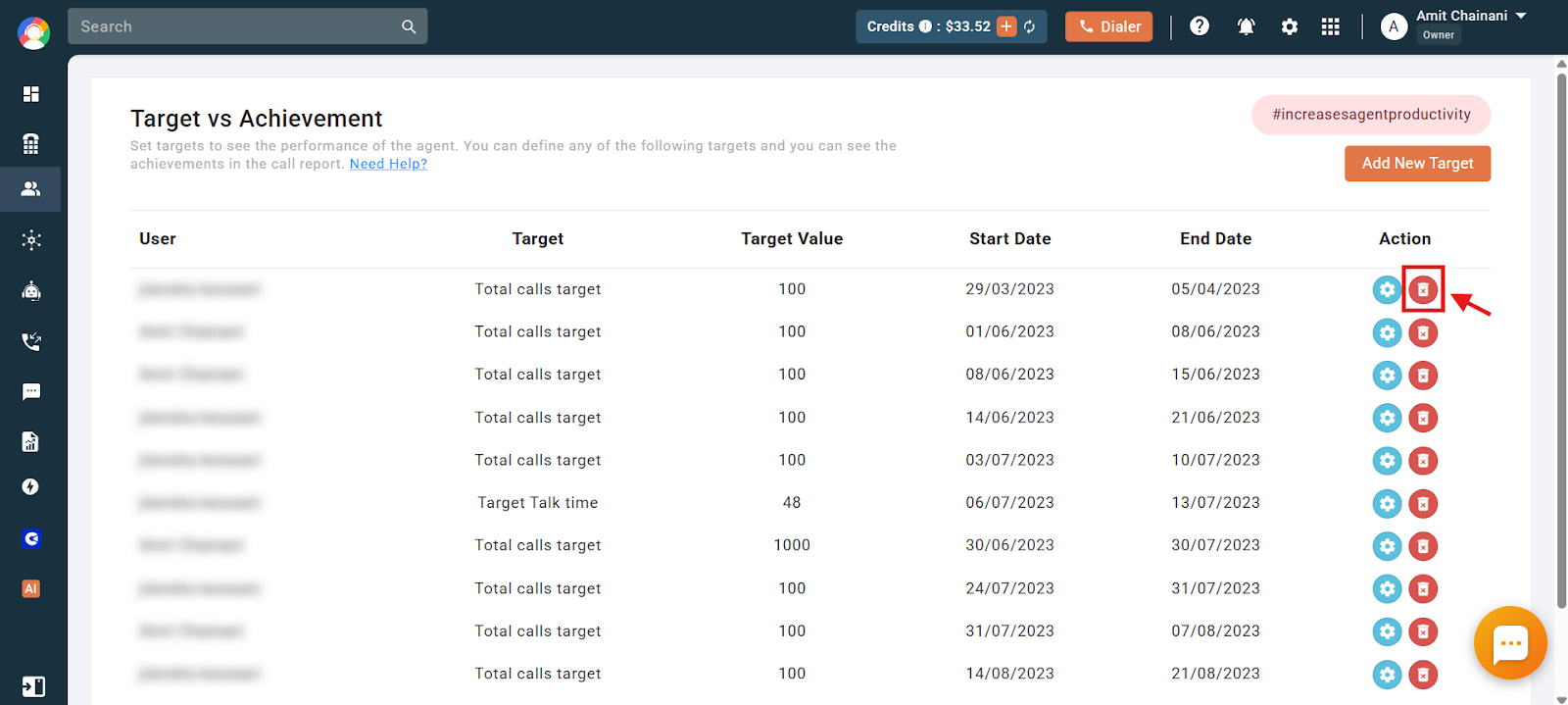 Delete button highlighted next to a target in the Target vs Achievement list