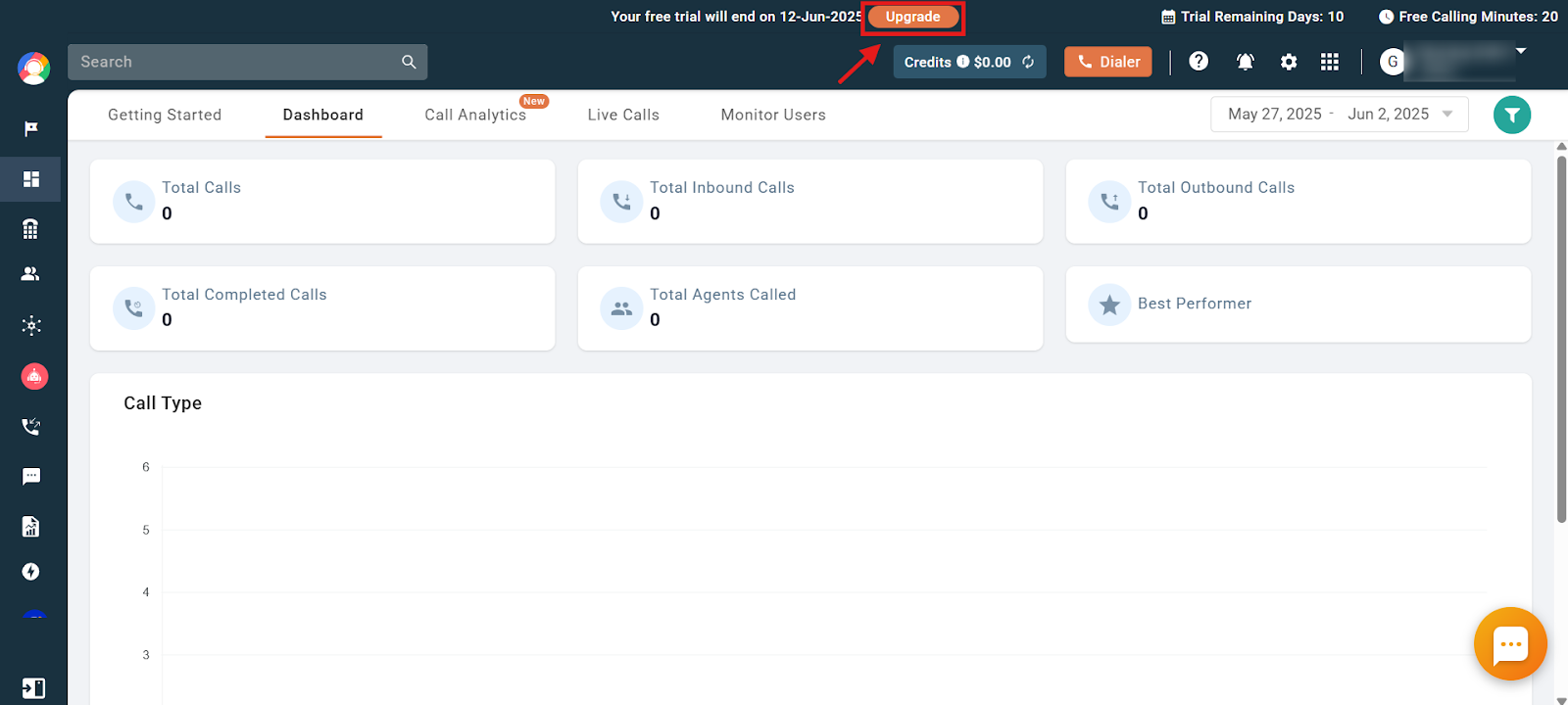 Upgrade button highlighted at the top of the CallHippo dashboard during a free trial