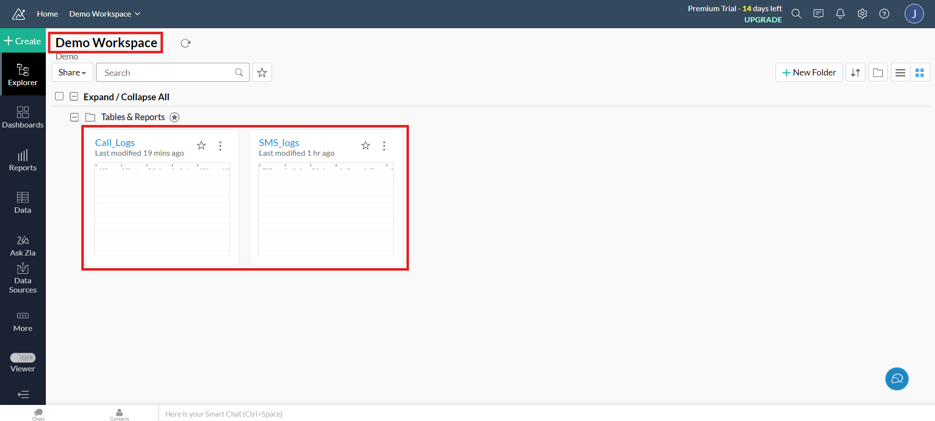 Zoho Analytics Demo Workspace showing the Call_Logs and SMS_logs tables