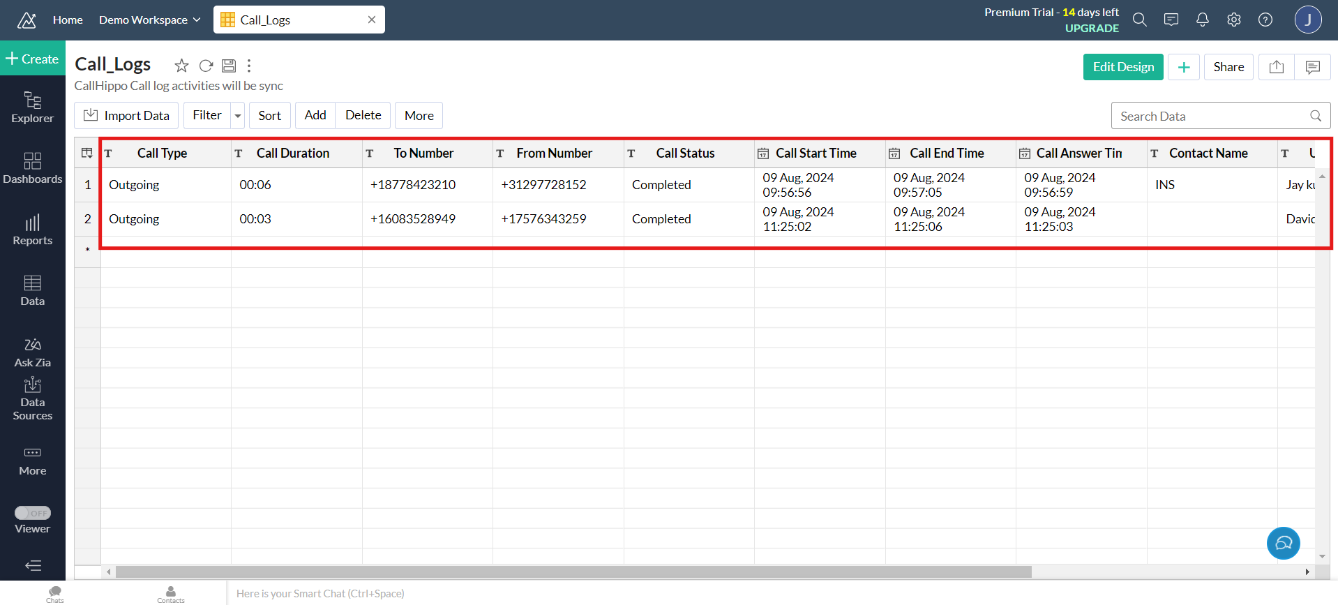 Zoho Analytics Call_Logs table populated with synced CallHippo call activity