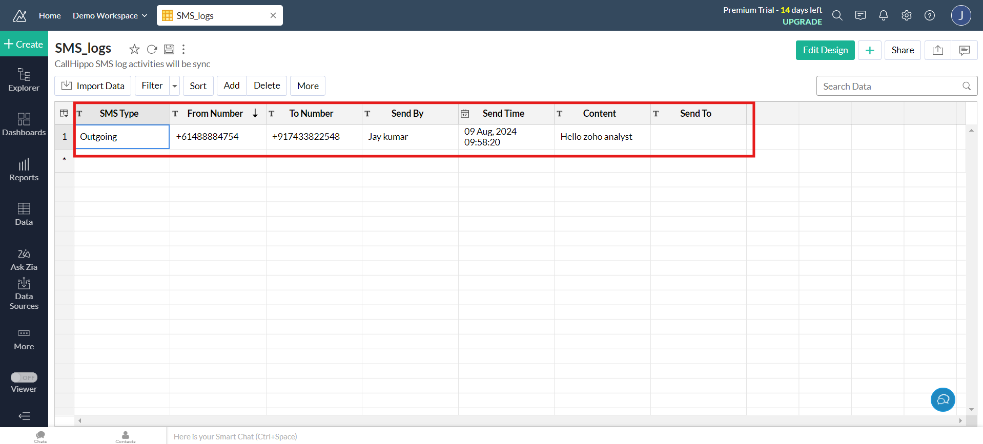Zoho Analytics SMS_logs table populated with synced CallHippo SMS activity